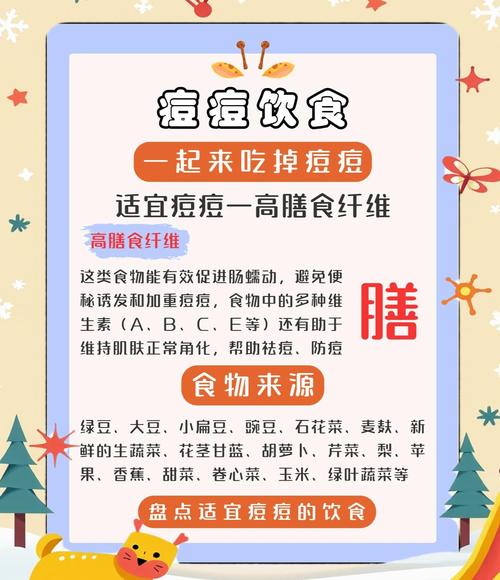 吃什么能消痘痘