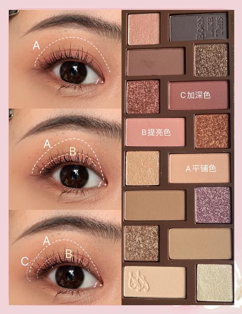 橘咖色眼影怎么搭配