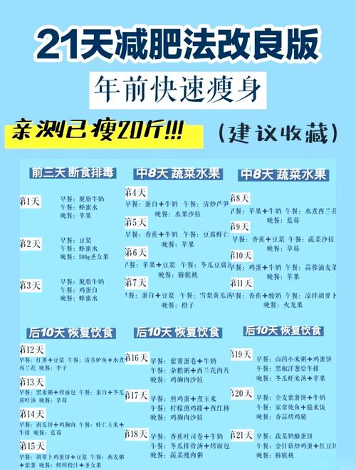 减肥的最快方法是什么