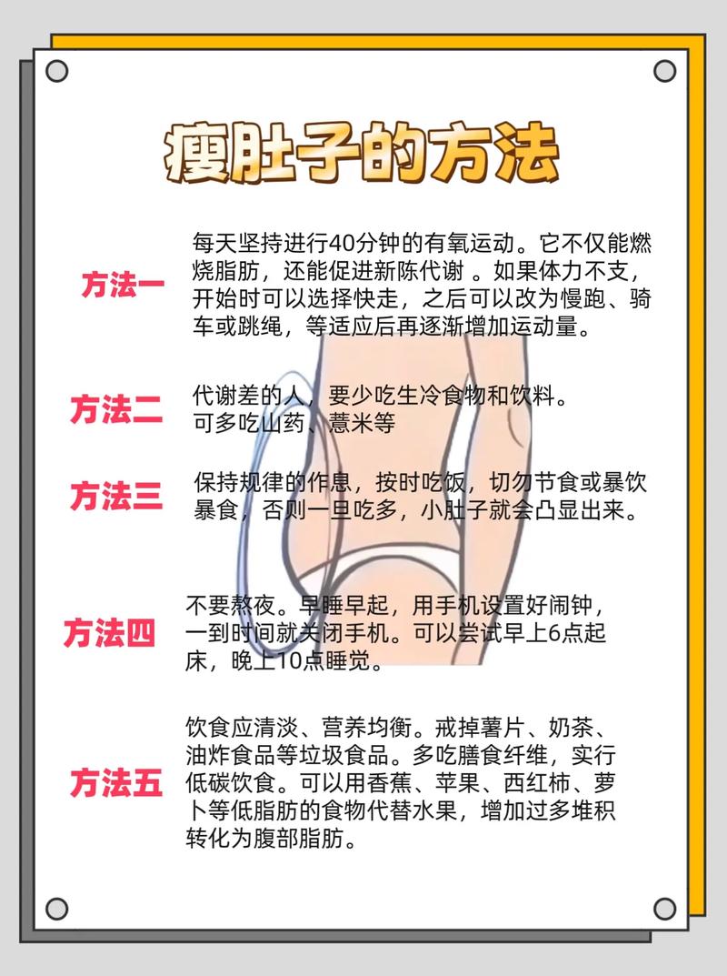 减肥的最快方法是什么