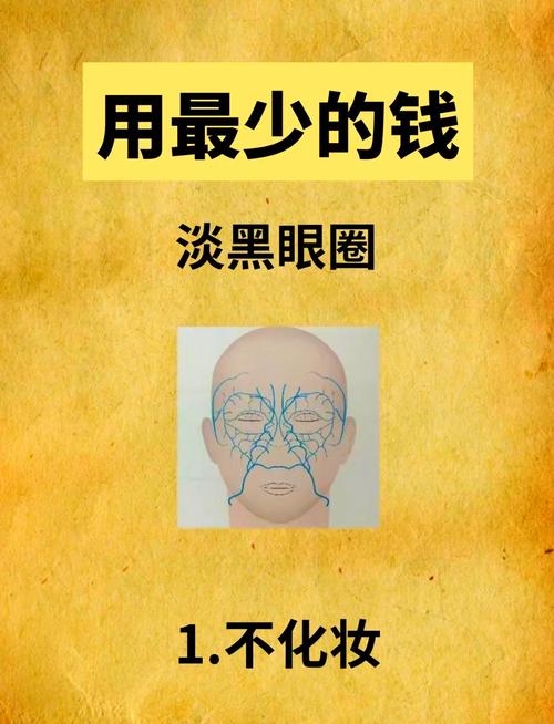 什么可以去除黑眼圈