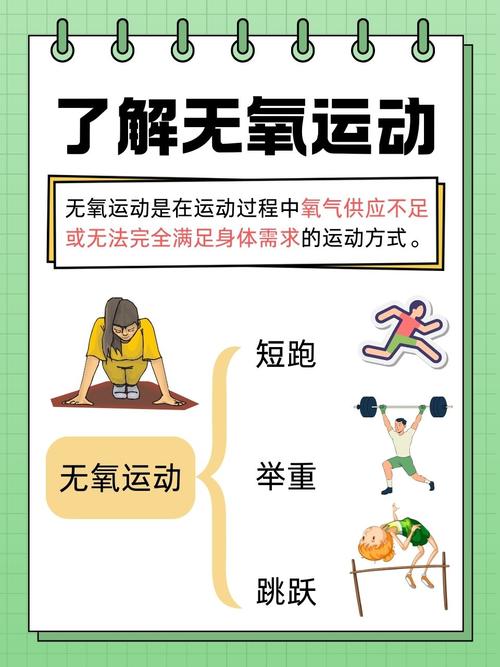 无氧运动什么意思