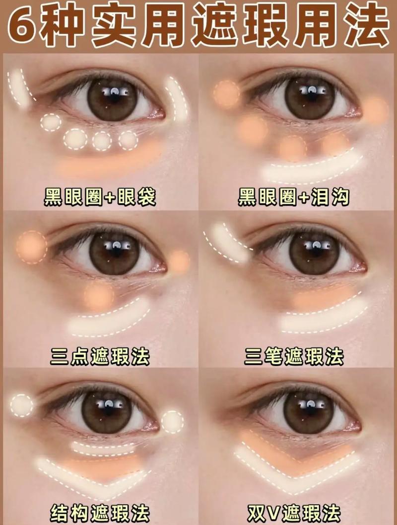 什么时候涂遮瑕