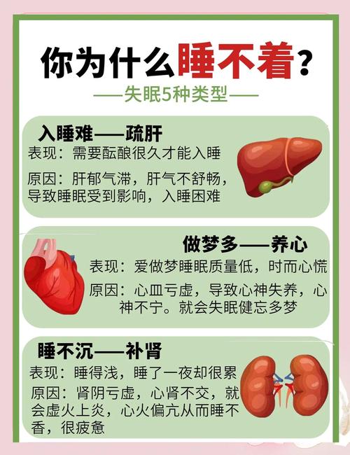 什么能安神助睡眠