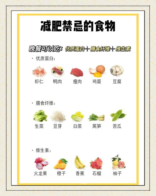 吃什么代替饭可以减肥吗