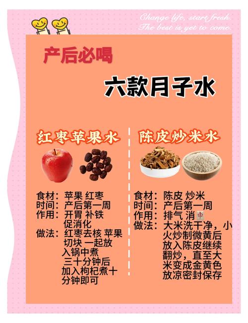 产后胖肚子喝什么减肥瘦身