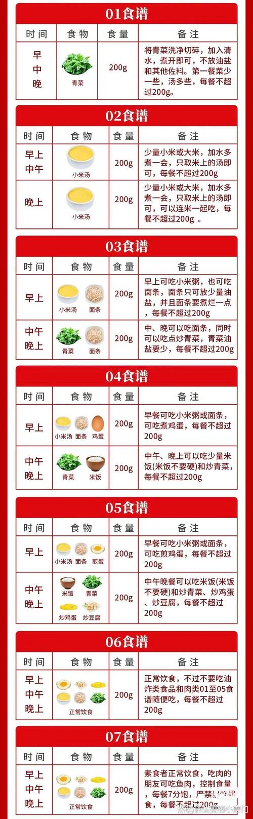 辟谷减肥喝什么