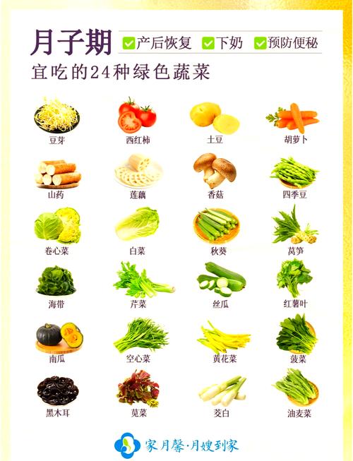 什么蔬菜易储存且减肥