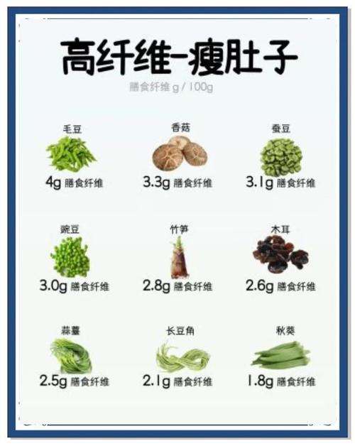 什么蔬菜易储存且减肥