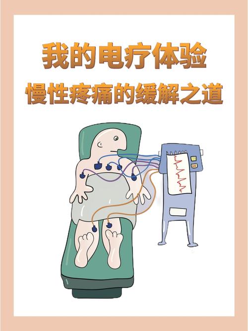 什么是电疗减肥