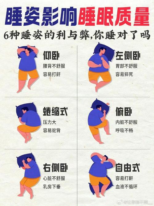 什么的睡姿可以减肥