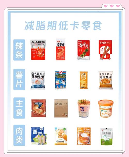 减肥应该吃什么小零食