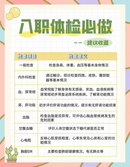 入职体检有什么项目