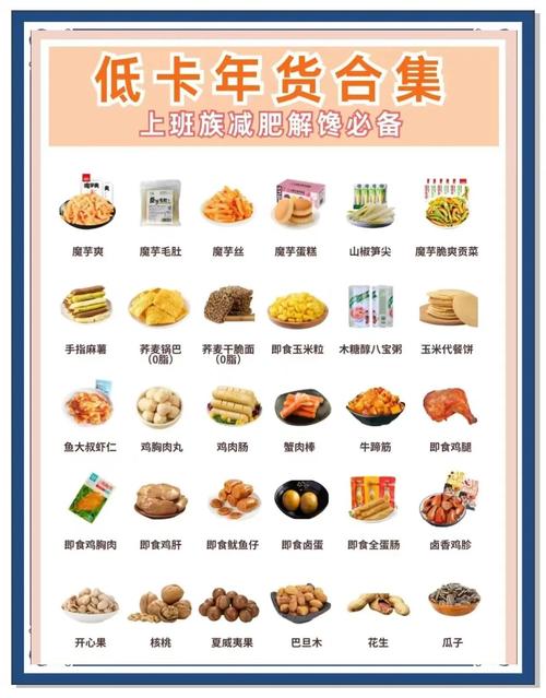 减肥应该吃什么零食