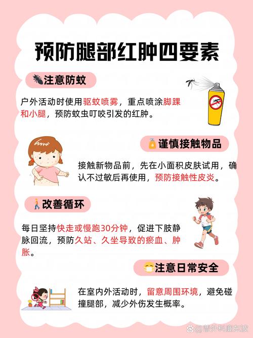 腿部肿是什么原因