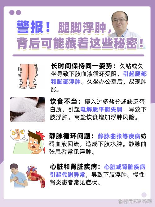 腿部肿是什么原因