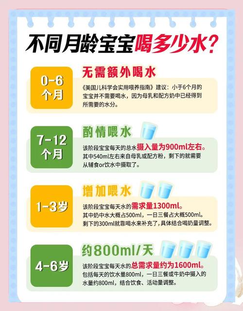 水宝宝有什么用