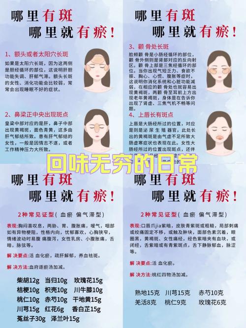 眼皮长斑什么原因