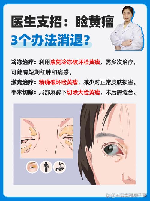 眼皮长斑什么原因