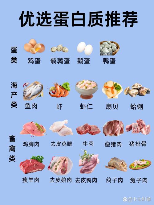 冬天减肥吃什么食物快