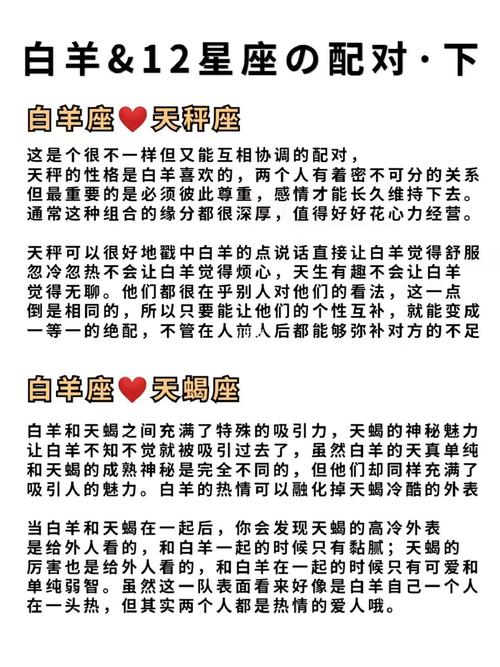 白羊座和什么星座配