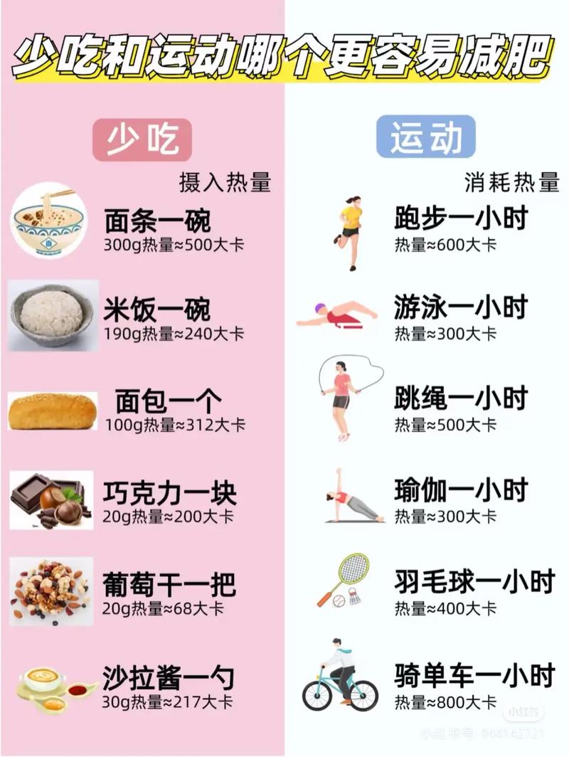 运动型减肥都吃些什么