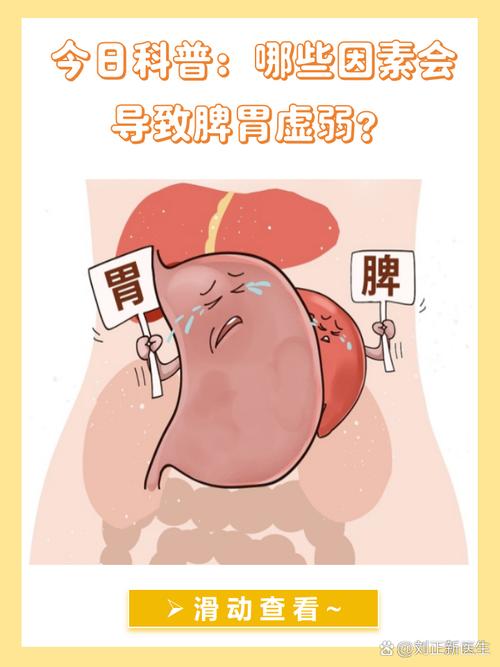 吸收不好是什么原因