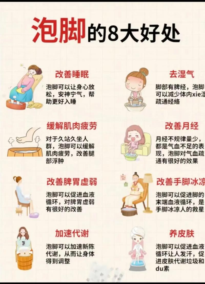 减肥泡澡什么时间段泡好