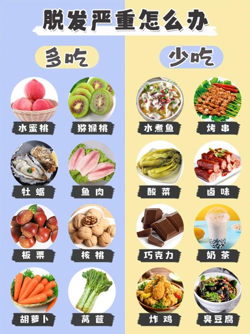 减肥脱发多吃什么