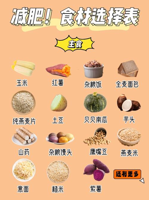 减肥脱发多吃什么