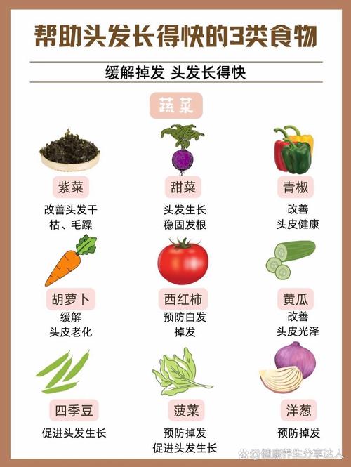 吃什么蔬菜长头发