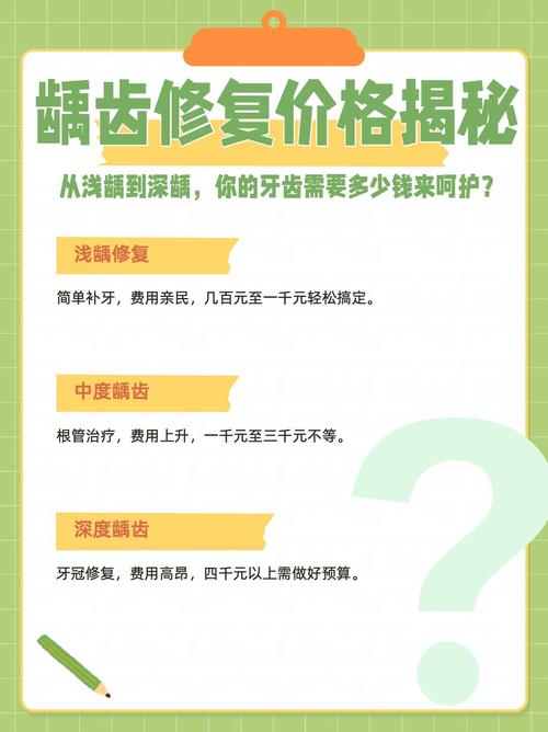 为什么补牙这么贵