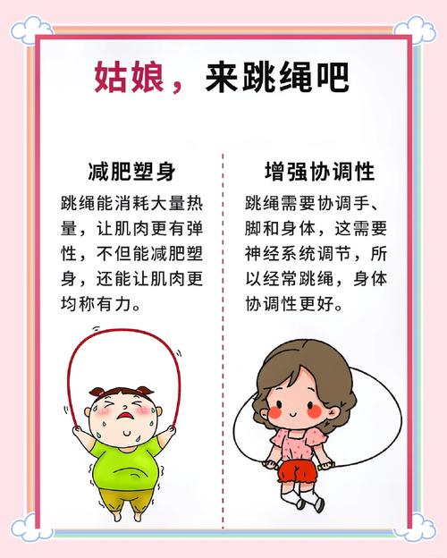 什么样的跳绳对减肥好