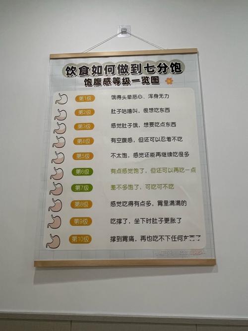 点穴减肥后不能吃什么