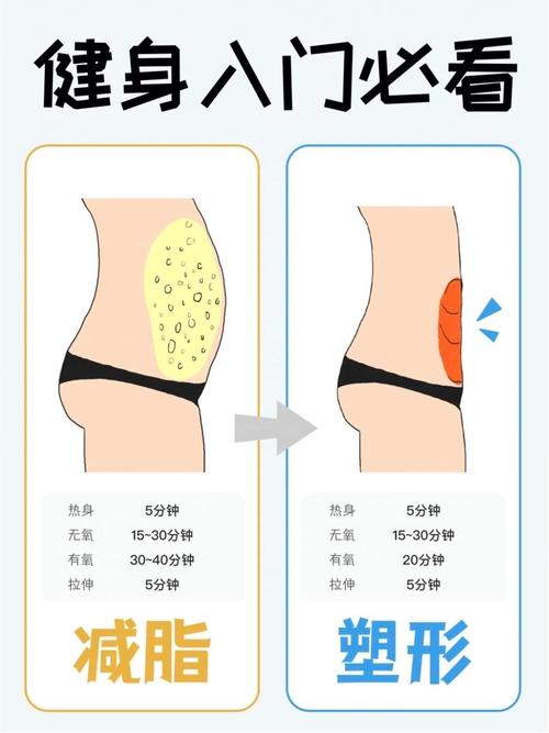 合一减肥什么原理