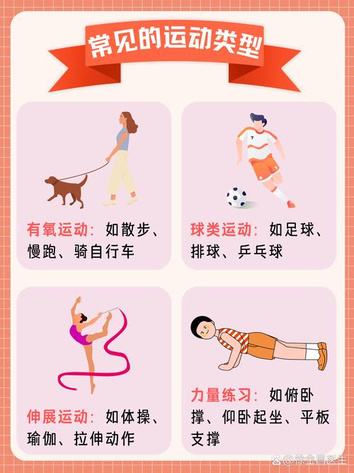 什么时候做建身操减肥最好