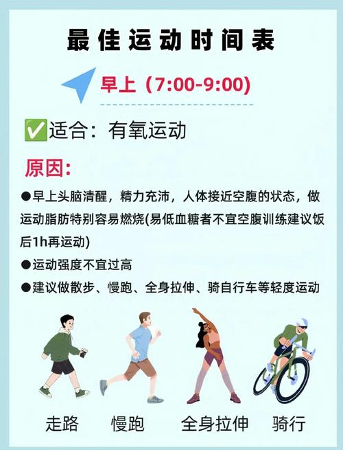 什么时候做建身操减肥最好