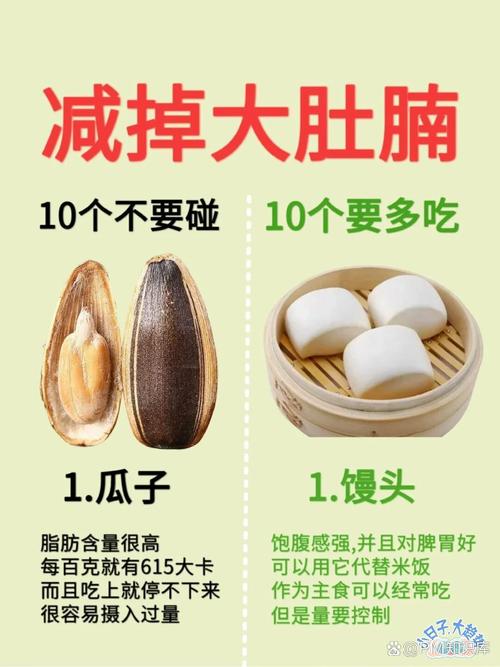 减肥为什么不能吃主食