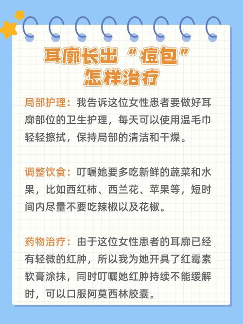 为什么耳朵会长痘痘