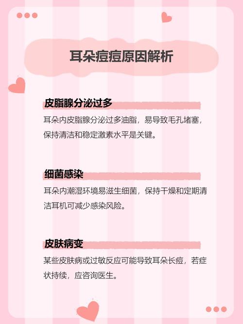 为什么耳朵会长痘痘