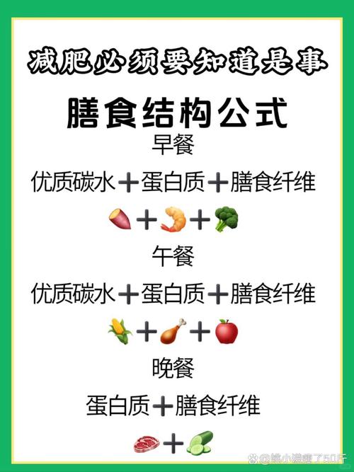 减肥为什么要多吃蛋白质