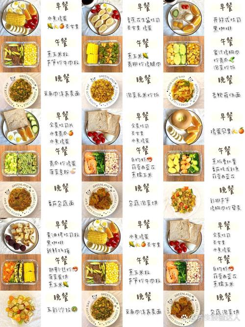 做什么工作可以减肥