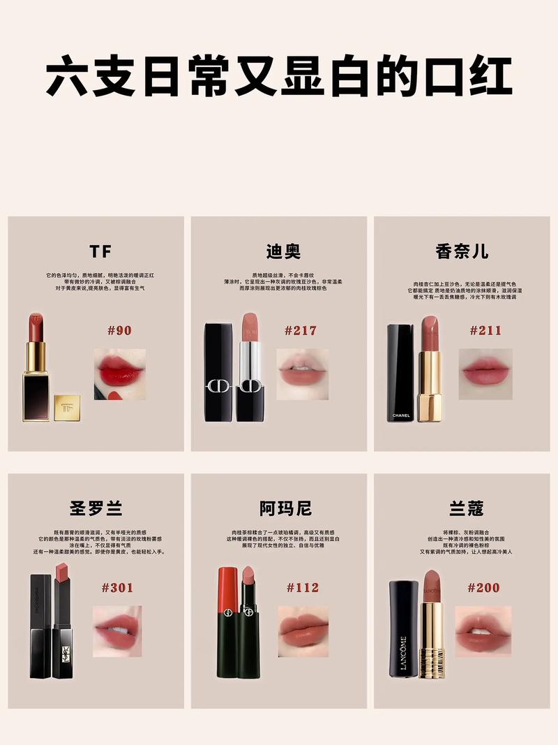 口红什么牌子比较好