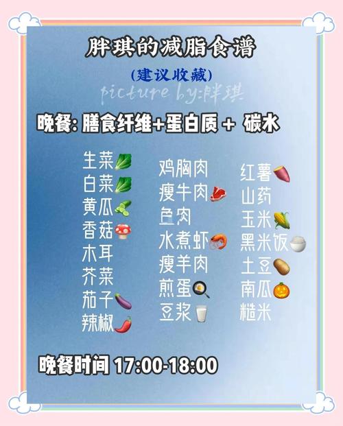 多吃什么能长胖