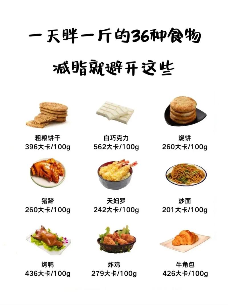 多吃什么能长胖