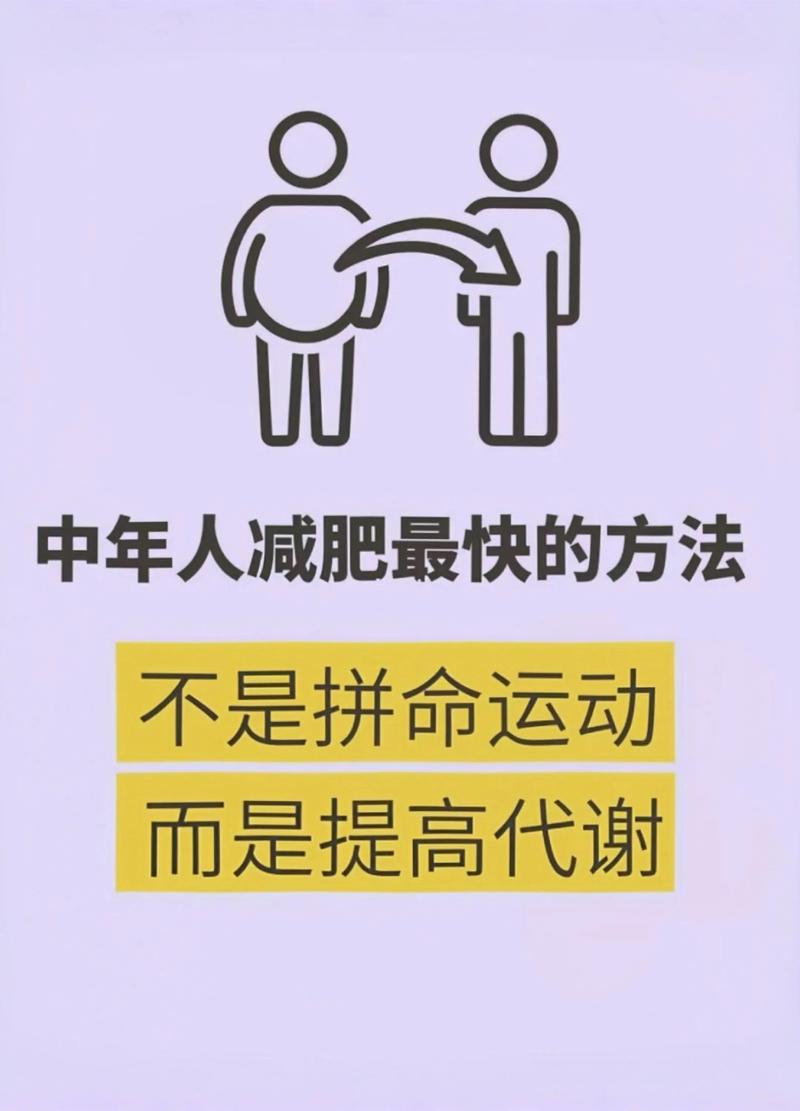 中年减肥什么方法好