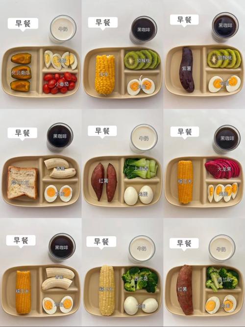 学生减肥早餐吃什么