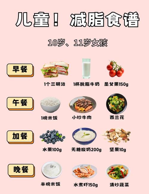 学生减肥晚上吃什么