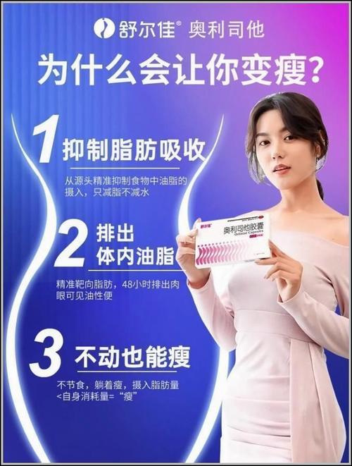 减肥胶囊什么时候吃