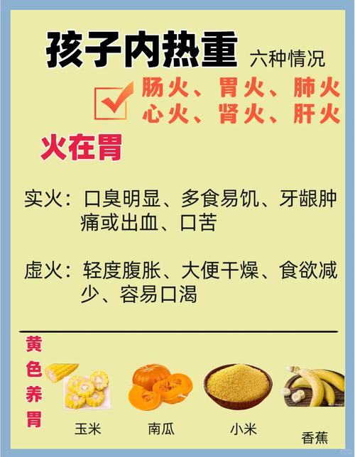 为什么吃减肥爱上火